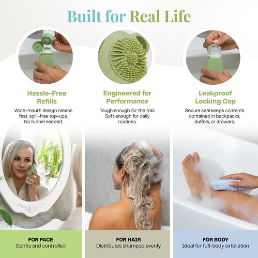 Sumina Elements Travel Bottles – TSA Approved 3-Pack Silicone Toiletry Containers with Built-In Scrubbers